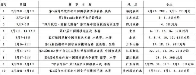 无论我们过去赢得了多少荣誉，我们永远都在为了下一个奖杯而战。